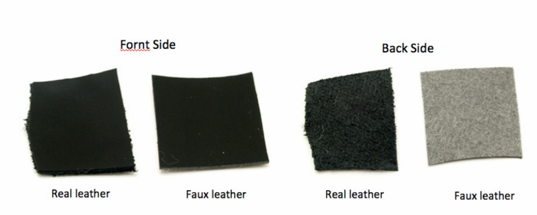 How to distinguish between real leather and faux leather?(1)